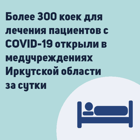 более 300 коек для лечения пациентов с covid-19 открыли в медучреждениях иркутской области за сутки