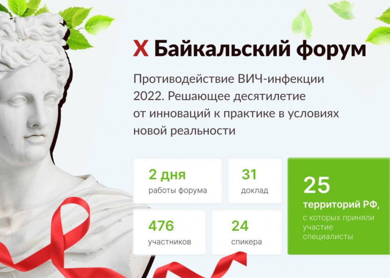 юбилейный байкальский форум «противодействие вич-инфекции 2022» прошёл в иркутске