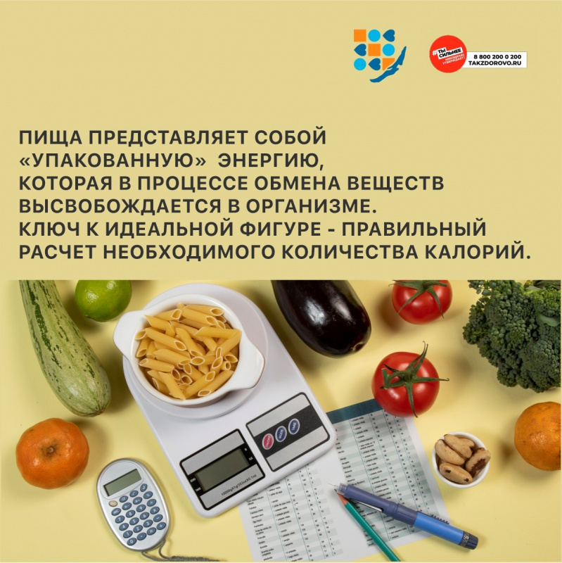 неделя популяризации подсчета калорий