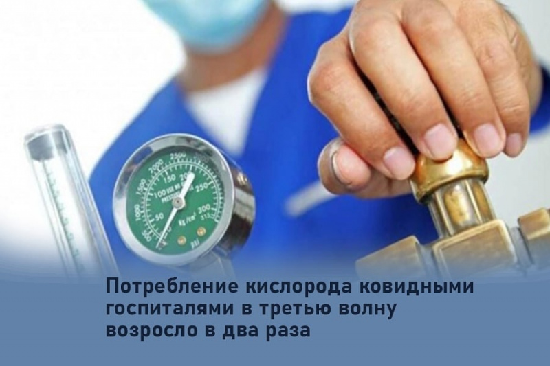 потребление кислорода ковидными госпиталями в третью волну возросло в два раза